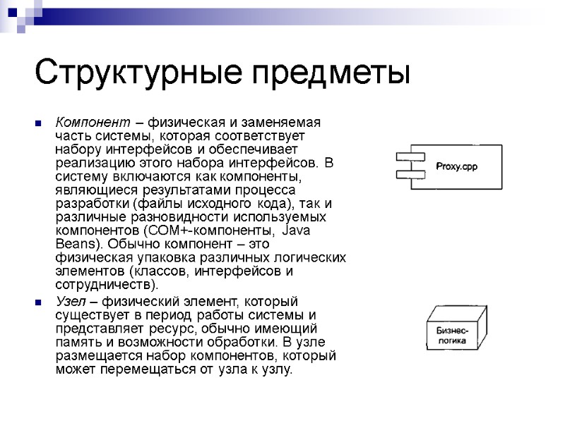 Структурные предметы Компонент – физическая и заменяемая часть системы, которая соответствует набору интерфейсов и Структурные предметы Компонент – физическая и заменяемая часть системы, которая соответствует набору интерфейсов и